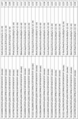 Figure imgf000141_0001