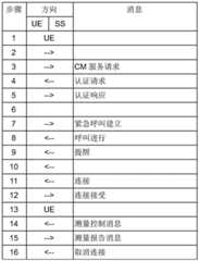 Figure BDA0002324336100000081