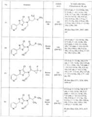 Figure imgf000058_0001