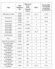 Figure imgf000125_0001
