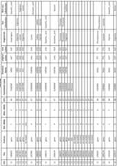 Figure imgf000399_0001