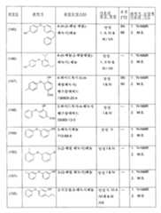 Figure 112005026026588-pat00081