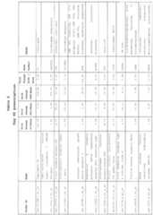 Figure imgf000060_0001