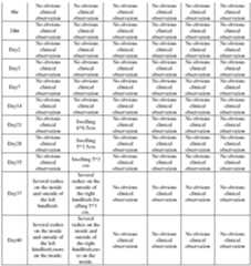 Figure imgf000156_0001