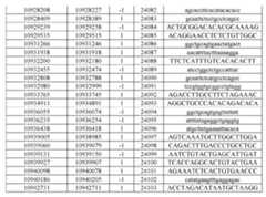 Figure imgf000720_0001