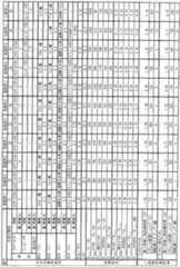 Figure imgf000030_0001