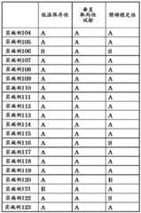 Figure BDA0002501168090001091