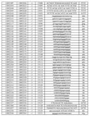 Figure imgf000504_0001