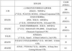 Figure GDA0002728345890000561