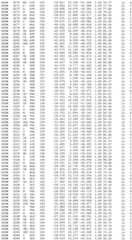 Figure BDA0002785795260004811