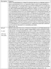 Figure imgf000135_0001