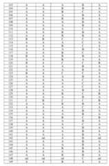 Figure imgf000405_0001