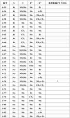 Figure BDA0001637506130000511