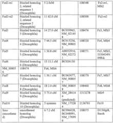 Figure imgf000015_0001