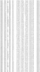 Figure BDA0002785795260003921