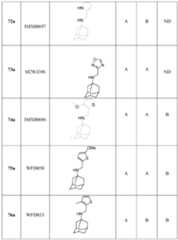 Figure imgf000254_0001