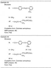 Figure imgf000232_0001