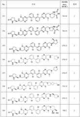 Figure 112022096272341-pat00121