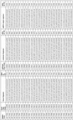 Figure imgf000211_0001