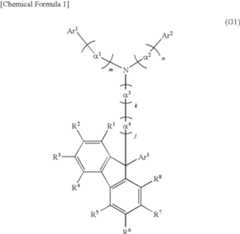 Figure US09051239-20150609-C00002