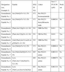 Figure imgf000382_0001