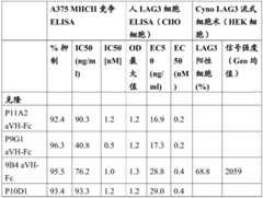 Figure BDA0002581779010000631