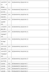 Figure BDA0002356059890000761