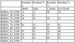 Figure imgf000131_0001