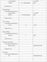 Figure 112010023665726-pat00112