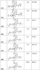 Figure BDA0002446516750004021