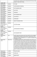 Figure imgf000160_0001