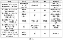 Figure 0007191700000001