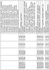 Figure imgf001120_0001