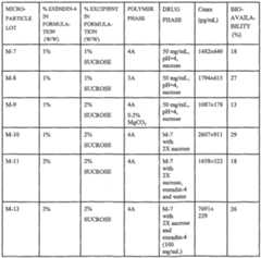 Figure imgf000035_0001