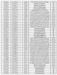 Figure imgf000622_0001