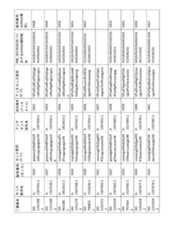 Figure 2023521094000213