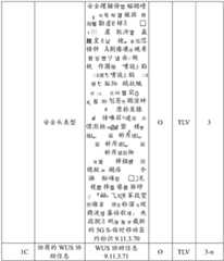 Figure BDA0002504978030000131