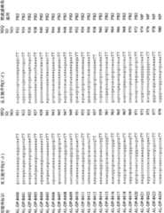 Figure A200680050229D00391