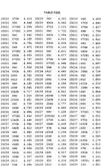 Figure imgf000726_0001