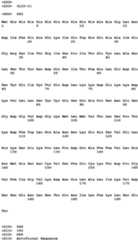 Figure imgb0246