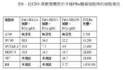 Figure 109106319-A0305-02-0117-59