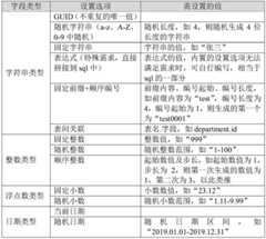 Figure BDA0002091571540000051