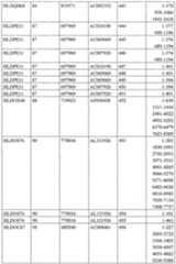 Figure imgf000043_0001