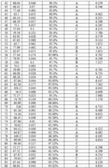 Figure BDA0004181048750004641