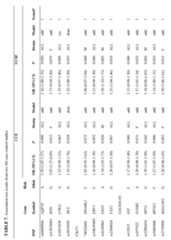 Figure imgf000383_0001