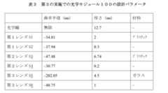 Figure 2024502803000024