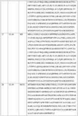 Figure imgf000086_0001