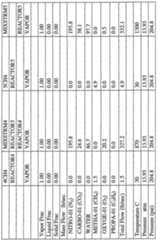 Figure imgf000014_0001