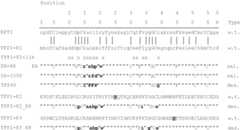 Figure US08828703-20140909-C00002