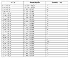 Figure imgf000040_0002